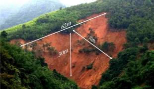 Surface collapse caused by water and mud inrush (Field observation at Yonglian Tunnel)